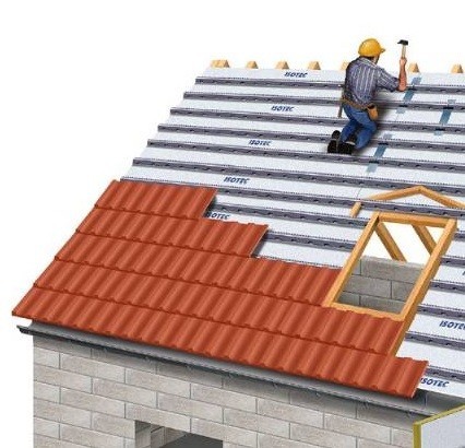 Dakmaterialen Schuin dak / Hellend dak