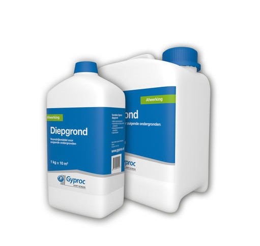 Voorstrijk & Grondering schilderwerk