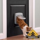 Kattenluik in deur plaatsen