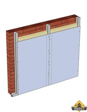Binnenmuur isoleren met voorzetwand