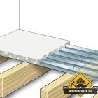 Hoe maak ik een lichtgewicht betonvloer op zwaluwstaartplaten?