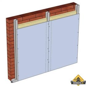 Binnenmuur isoleren met voorzetwand