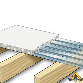 Hoe maak ik een lichtgewicht betonvloer op zwaluwstaartplaten?